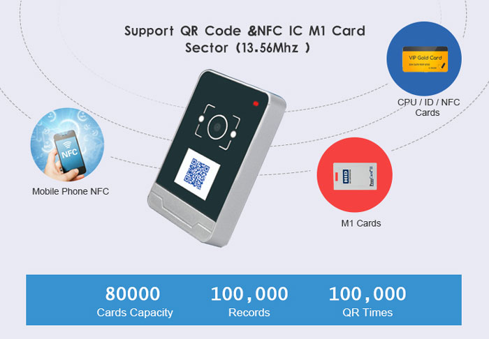 RD009 Sistema de controle de acesso com scanner de código QR e leitor de cartão RFID