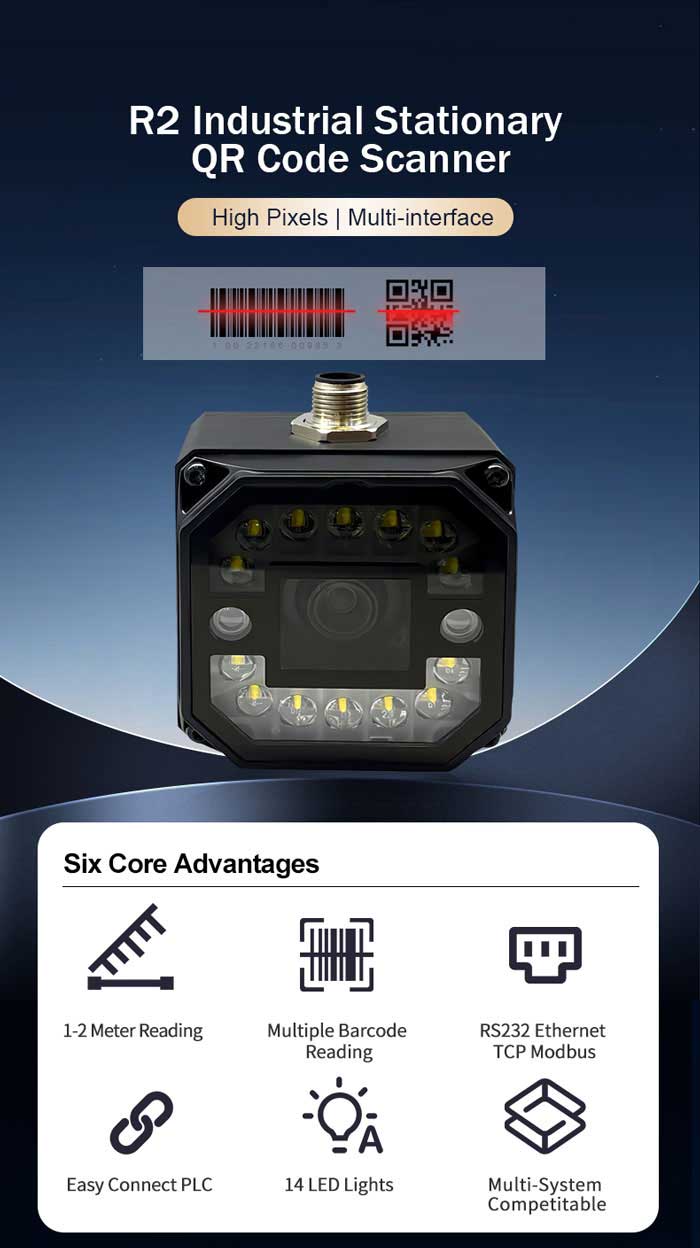 R2 Módulo de escaneo DPM automatizado industrial