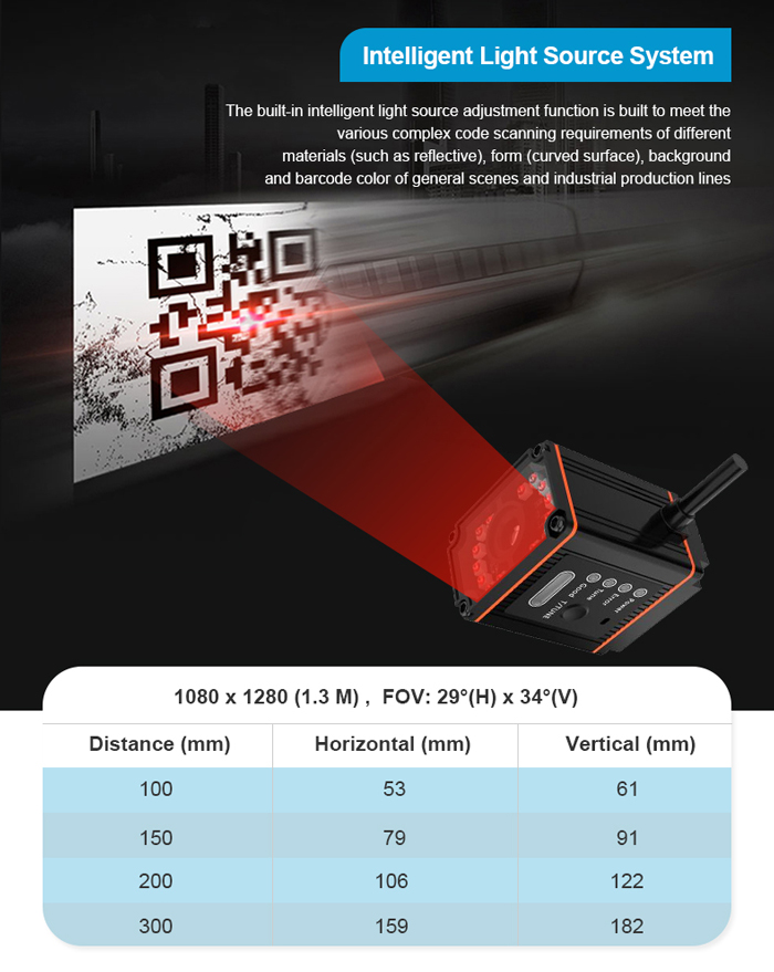 RK410 Scanner DPM fixo industrial